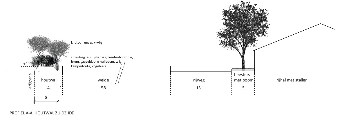 afbeelding "i_NL.IMRO.0267.BP0193-0001_0012.jpg"