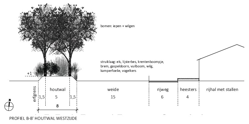 afbeelding "i_NL.IMRO.0267.BP0193-0001_0013.jpg"