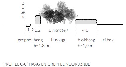 afbeelding "i_NL.IMRO.0267.BP0193-0002_0014.jpg"