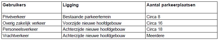 afbeelding "i_NL.IMRO.0267.BP0193-0002_0029.jpg"