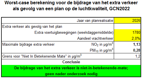 afbeelding "i_NL.IMRO.0267.BP0201-0001_0019.png"