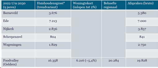 afbeelding "i_NL.IMRO.0267.BP0207-0001_0004.png"