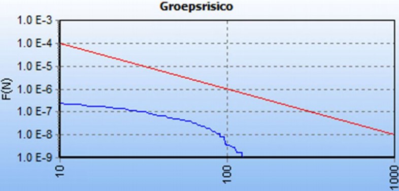 afbeelding "i_NL.IMRO.0267.BP0207-0001_0008.jpg"