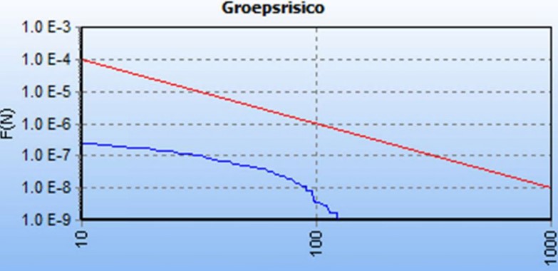 afbeelding "i_NL.IMRO.0267.BP0207-0002_0009.jpg"