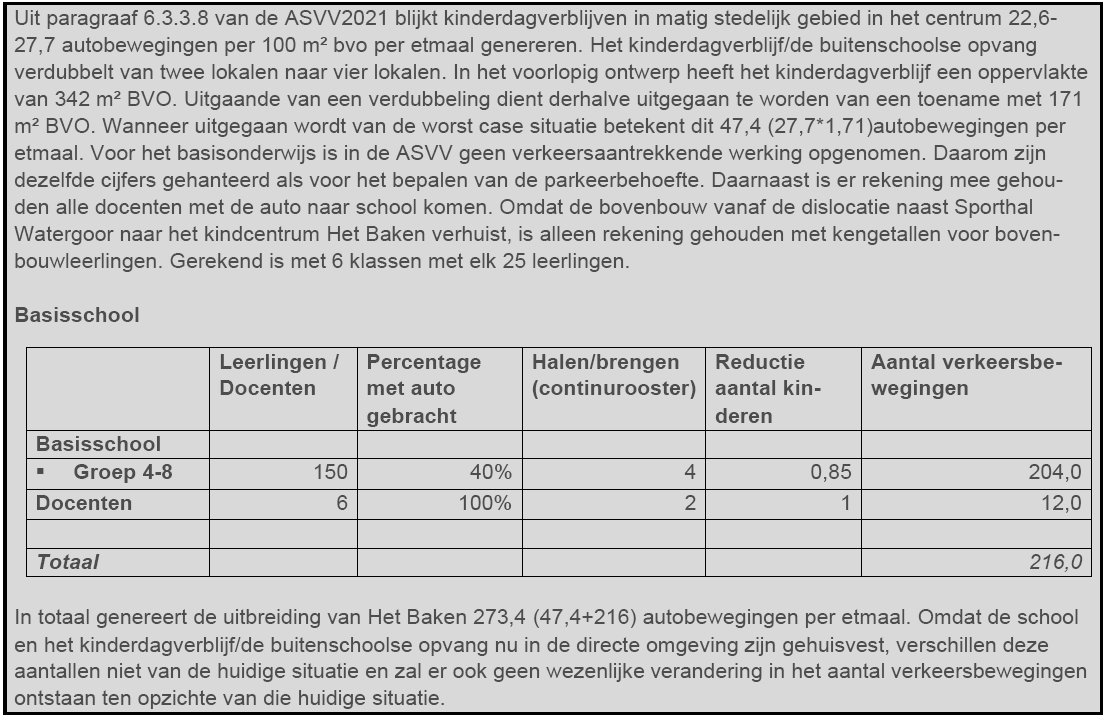 afbeelding "i_NL.IMRO.0267.BP0209-0002_0013.png"