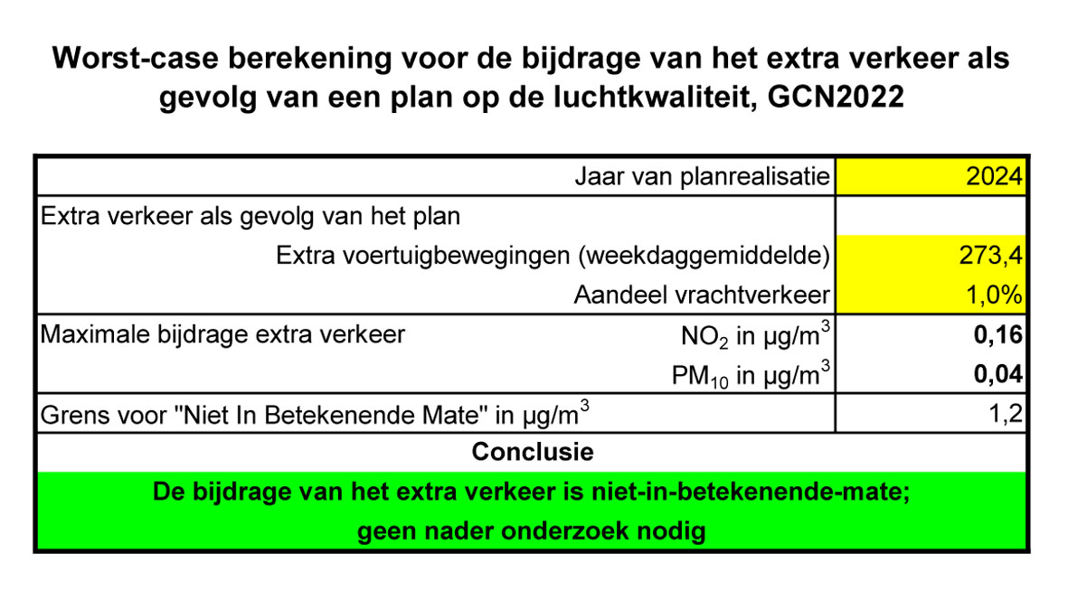 afbeelding "i_NL.IMRO.0267.BP0209-0002_0014.png"