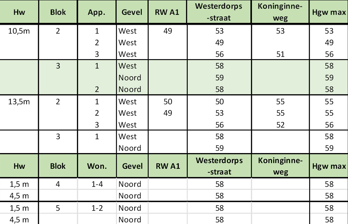 afbeelding "i_NL.IMRO.0267.BP0210-0002_0016.png"