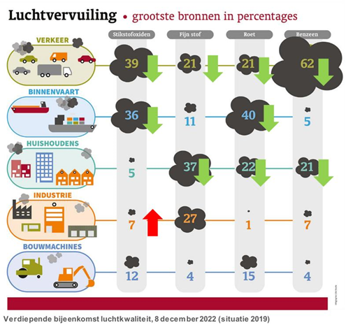 afbeelding "i_NL.IMRO.0268.BP10007-VG02_0001.png"