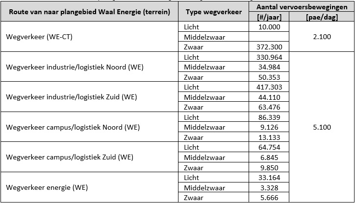 afbeelding "i_NL.IMRO.0268.BP10007-VG02_0026.jpg"