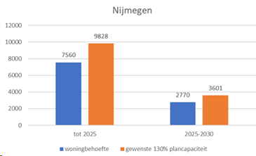 afbeelding "i_NL.IMRO.0268.BP5015-ON01_0017.png"