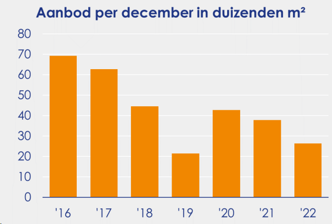 afbeelding "i_NL.IMRO.0268.BP5016-VG01_0015.png"