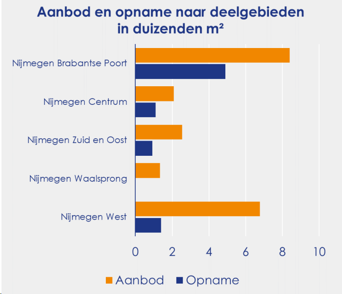 afbeelding "i_NL.IMRO.0268.BP5016-VG01_0016.png"