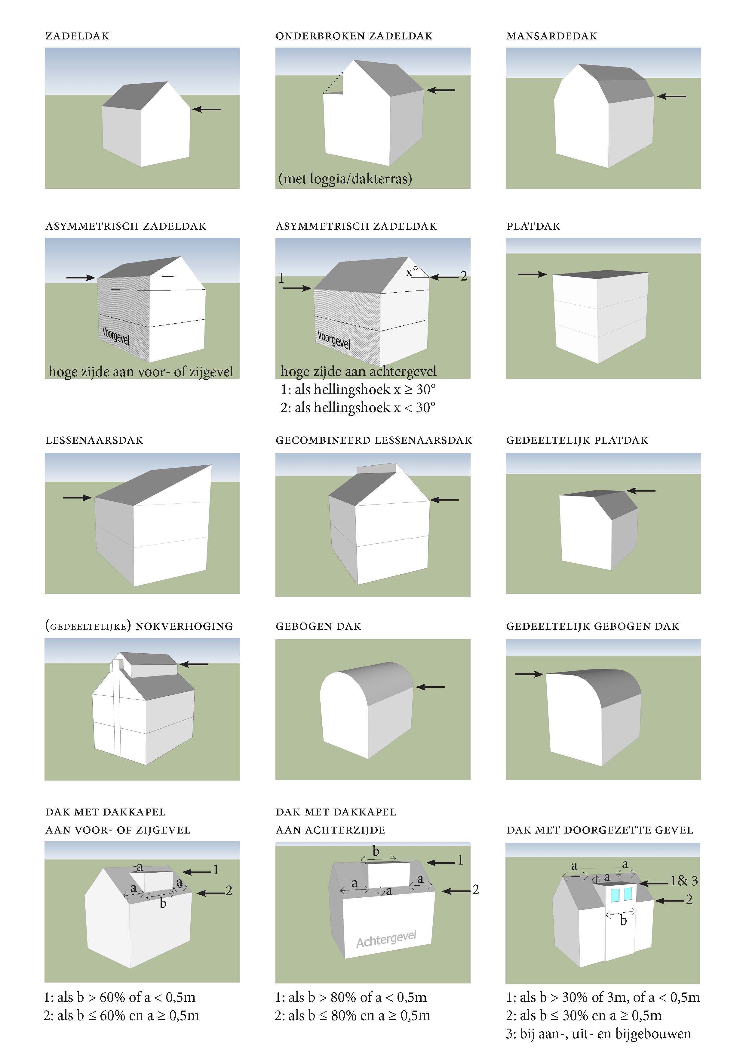 afbeelding "i_NL.IMRO.0268.BP5016-VG01_0023.png"