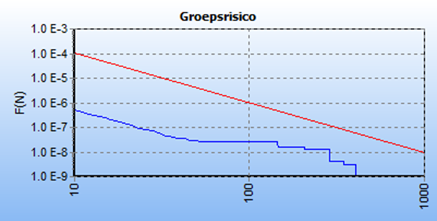 afbeelding "i_NL.IMRO.0268.BPa12000-VG01_0056.png"