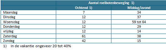 afbeelding "i_NL.IMRO.0268.PH21005-ON01_0004.png"