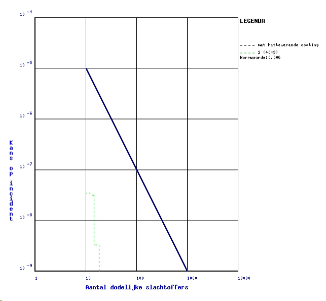 afbeelding "i_NL.IMRO.0269.WZ132-VG01_0015.png"