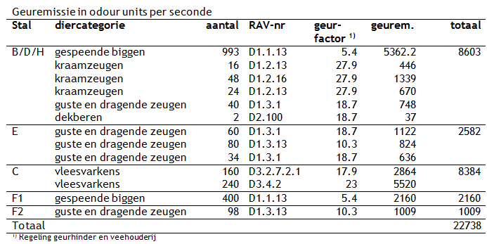 afbeelding "i_NL.IMRO.0273.BP11077-VA01_0010.png"