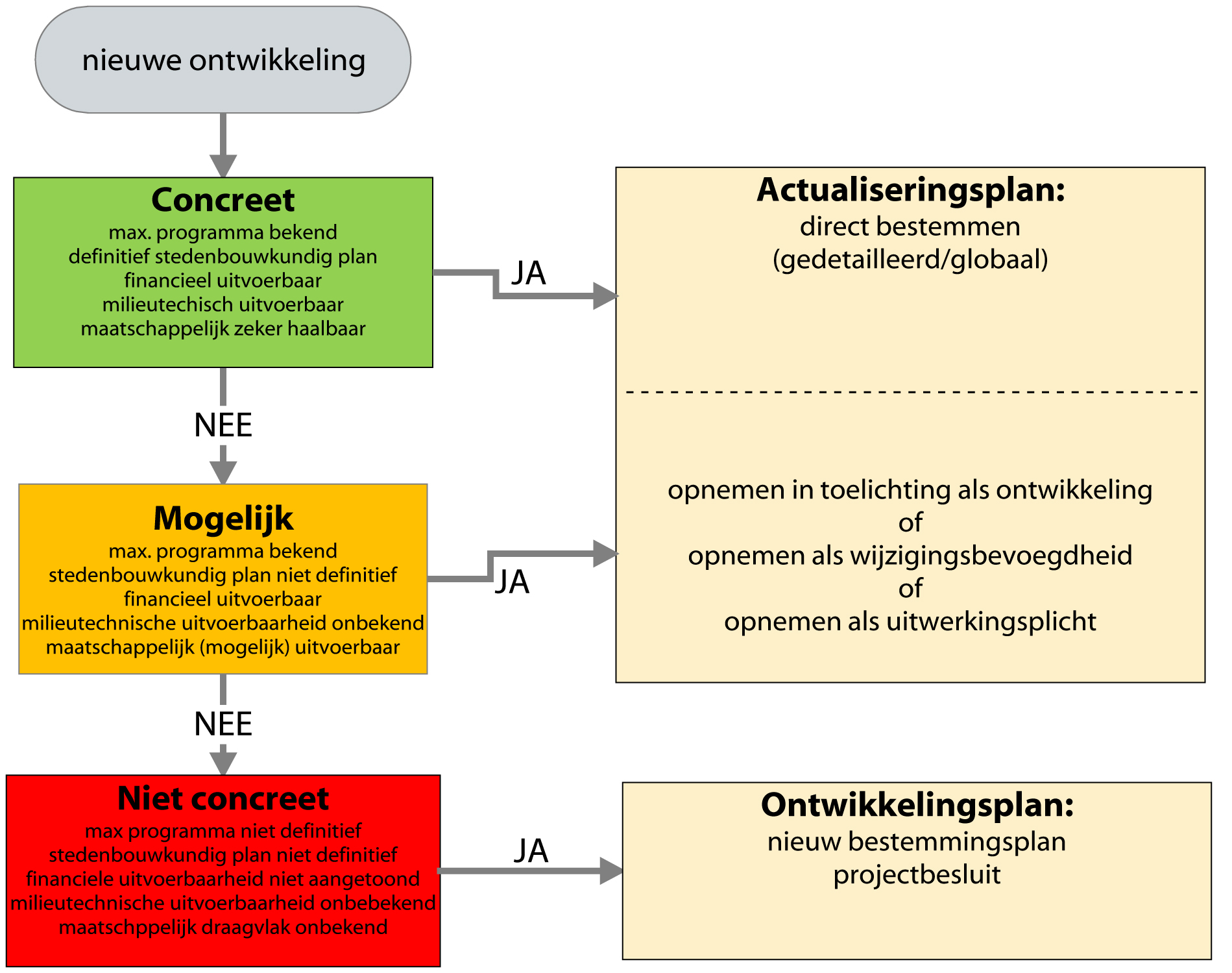 afbeelding "i_NL.IMRO.0273.BP62113-0003_0007.jpg"