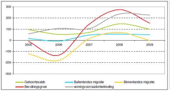 afbeelding "i_NL.IMRO.0273.BPBGWBuitengebied-VA01_0007.png"