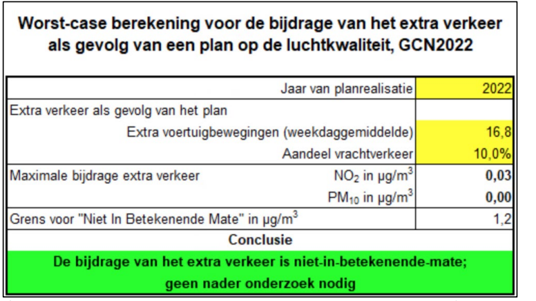 afbeelding "i_NL.IMRO.0273.BPBKDorpsstraat111-VA01_0008.png"