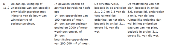 afbeelding "i_NL.IMRO.0273.BPBKNoordZoost-VA01_0025.png"