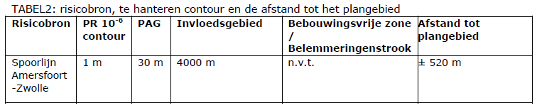 afbeelding "i_NL.IMRO.0273.BPBKWallenbergstr-ON01_0012.png"
