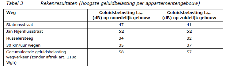 afbeelding "i_NL.IMRO.0273.BPBKWallenbergstr-ON01_0014.png"