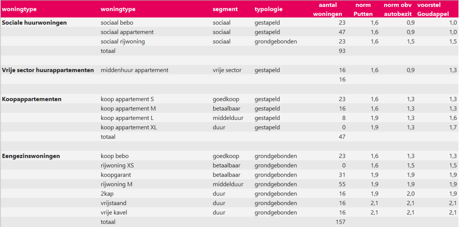 afbeelding "i_NL.IMRO.0273.BPHalvinkhuizenf1-ON01_0020.png"