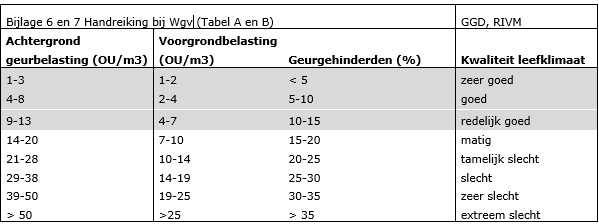 afbeelding "i_NL.IMRO.0273.BPHalvinkhuizenf1-ON01_0024.png"