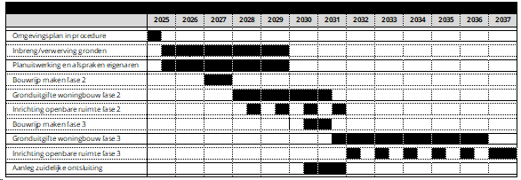 afbeelding "i_NL.IMRO.0273.TAM004-VA01_0037.png"