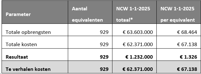 afbeelding "i_NL.IMRO.0273.TAM004-VA01_0040.png"