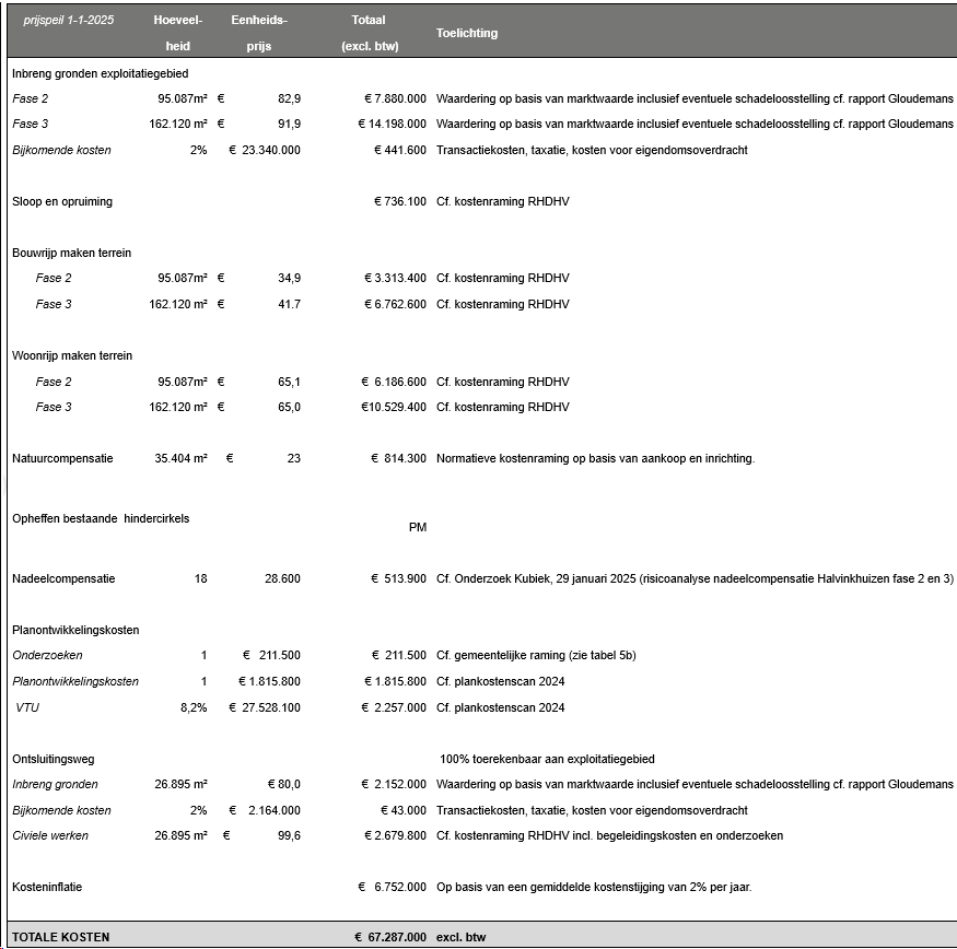 afbeelding "i_NL.IMRO.0273.TAM004-VA01_0045.png"