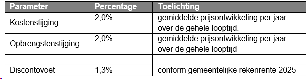 afbeelding "i_NL.IMRO.0273.TAM004-VA01_0048.png"