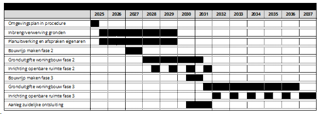 afbeelding "i_NL.IMRO.0273.TAM004-VA01_0049.png"