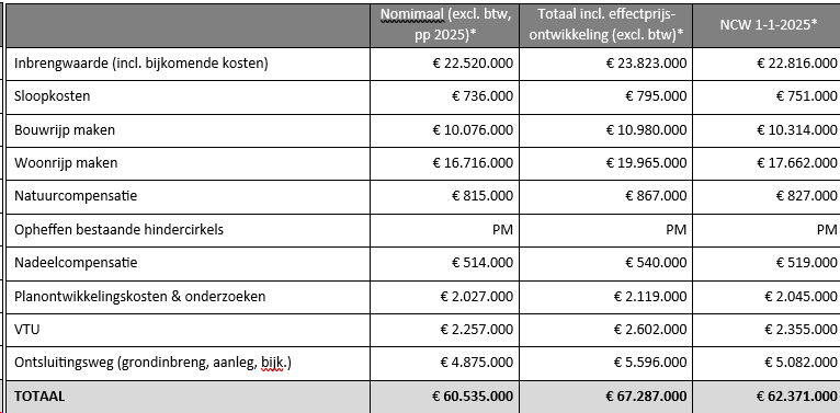 afbeelding "i_NL.IMRO.0273.TAM004-VA01_0050.png"