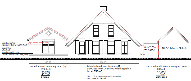 afbeelding "i_NL.IMRO.0273.TAMBeulekampers31-VA01_0006.png"