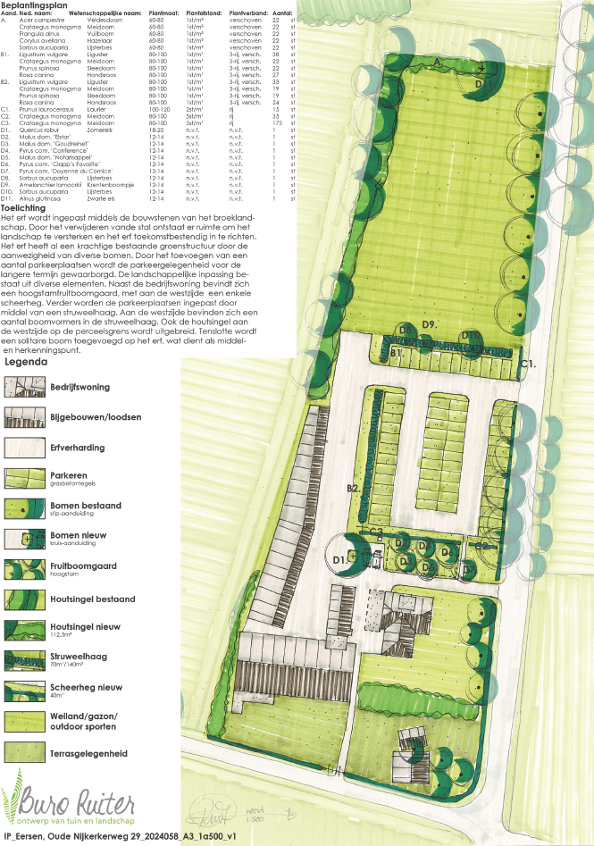 afbeelding "i_NL.IMRO.0273.TAMOudeNijkerw19-VA01_0006.png"