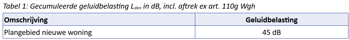 afbeelding "i_NL.IMRO.0274.TAM001bg-va02_0015.png"