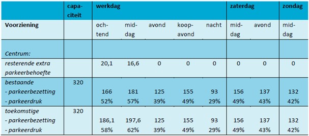afbeelding "i_NL.IMRO.0274.bp0198dw-va02_0029.jpg"