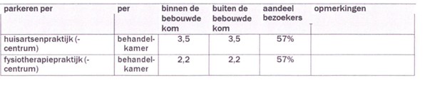 afbeelding "i_NL.IMRO.0274.bp0198dw-va02_0035.jpg"