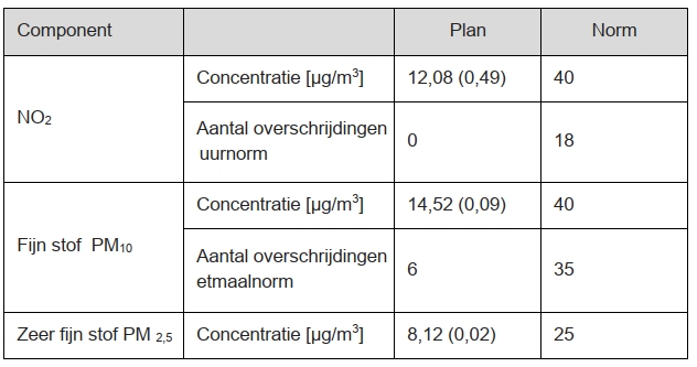 afbeelding "i_NL.IMRO.0274.bp0226ob-on01_0023.png"