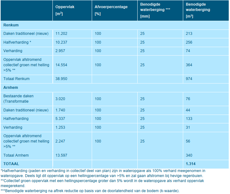 afbeelding "i_NL.IMRO.0274.bp0226ob-on01_0038.png"