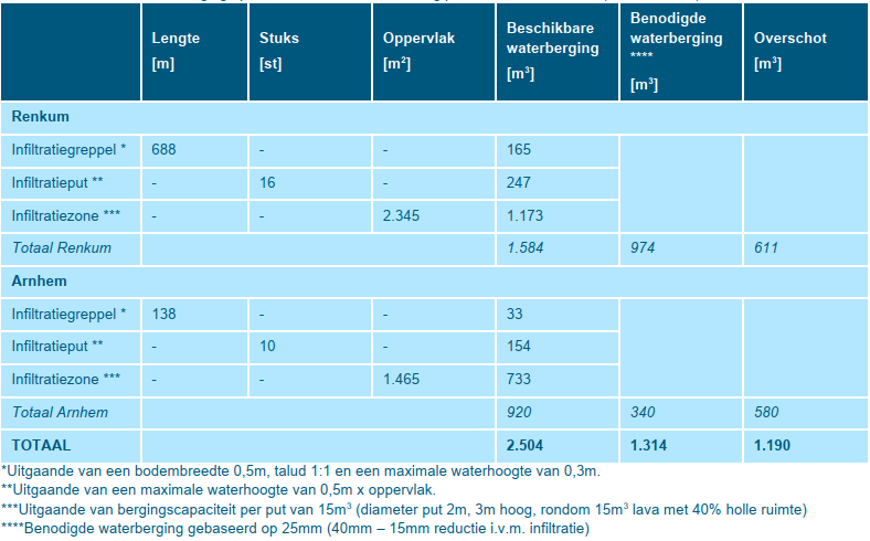 afbeelding "i_NL.IMRO.0274.bp0226ob-on01_0039.png"