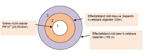 afbeelding "i_NL.IMRO.0275.BPVZ2016-VA02_0018.png"