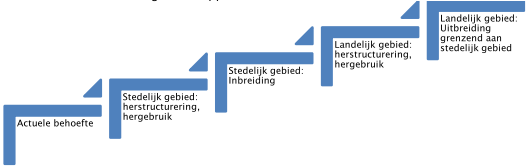 afbeelding "i_NL.IMRO.0279.BP2017AKKERWINDE-vg01_0011.png"