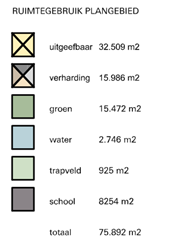 afbeelding "i_NL.IMRO.0279.BP2017AKKERWINDE-vg01_0020.png"