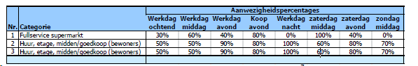 afbeelding "i_NL.IMRO.0279.BP2020Dorpsstraat-vg02_0016.png"