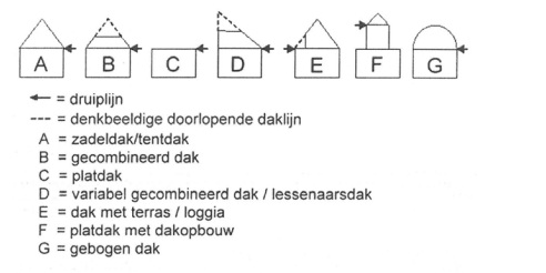 afbeelding "i_NL.IMRO.0279.BP2020Dorpsstraat-vg02_0021.png"