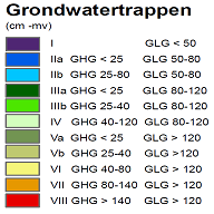 afbeelding "i_NL.IMRO.0279.BP2020begLambalgen-vg01_0010.png"