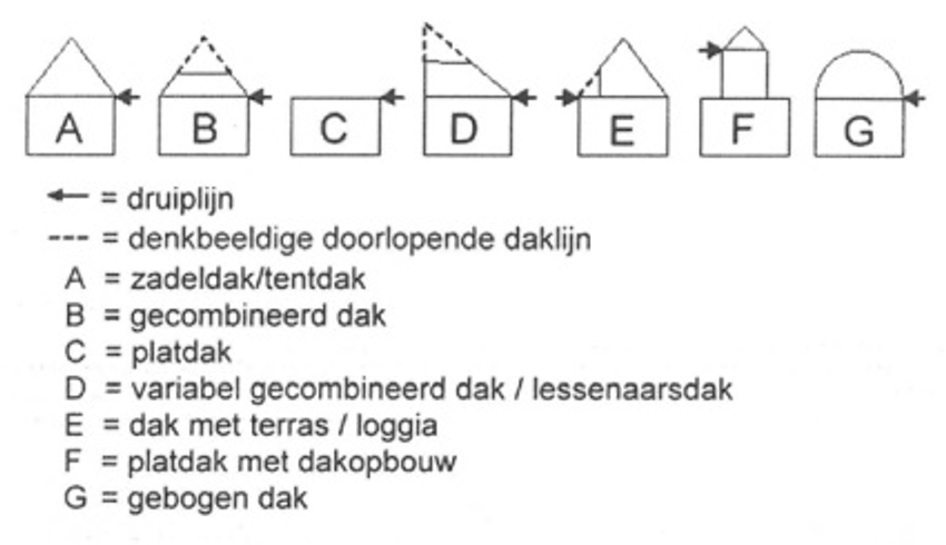 afbeelding "i_NL.IMRO.0279.BP2021CentrDorp270-vg01_0001.png"